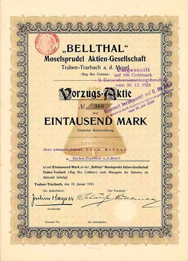 Bellthal Aktie
